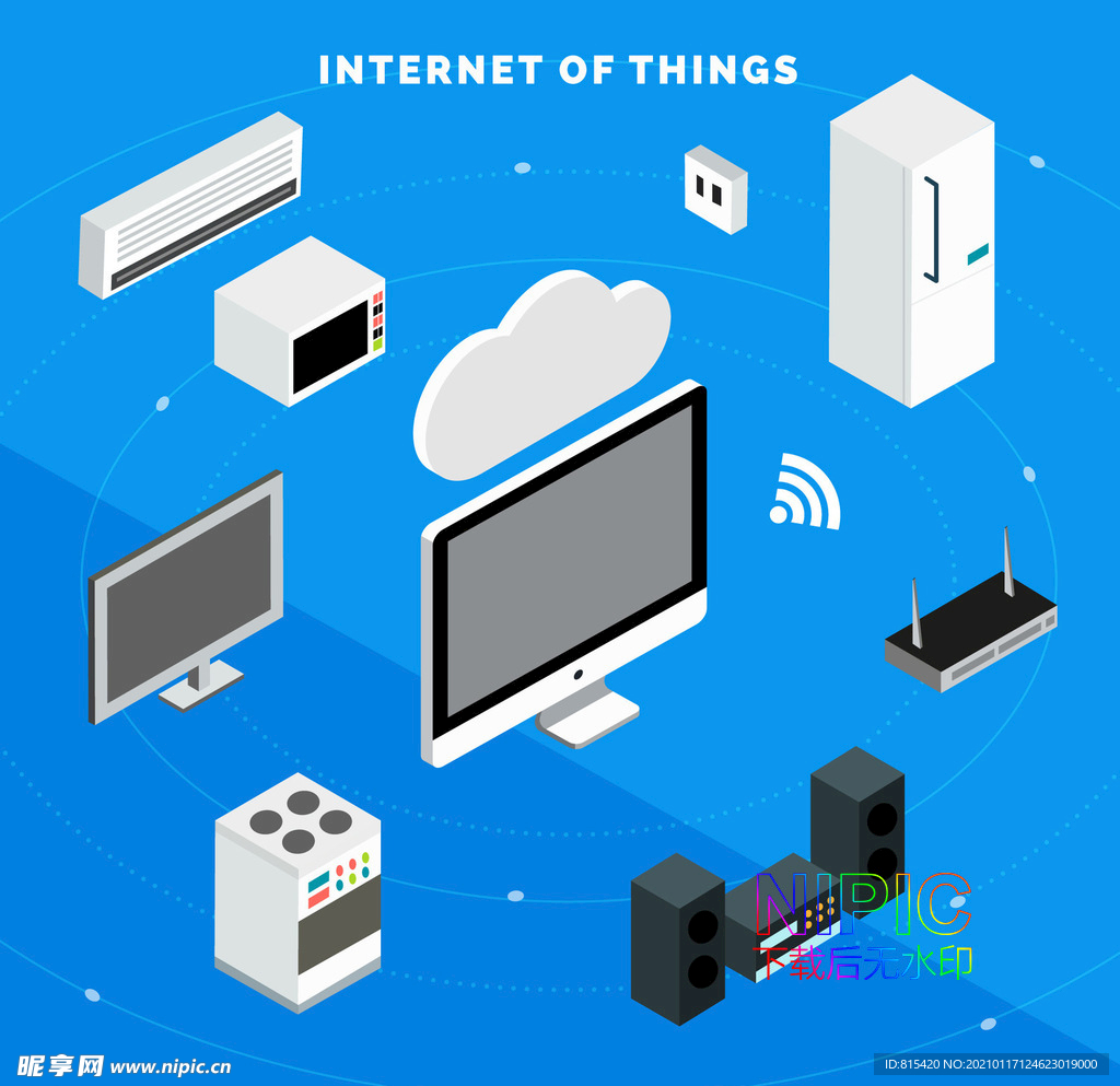 iot物联网