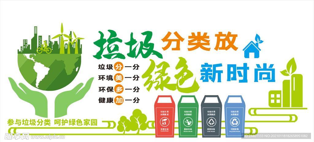 垃圾分类环保文化墙
