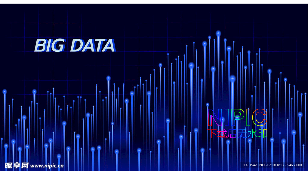 big data大数据背景