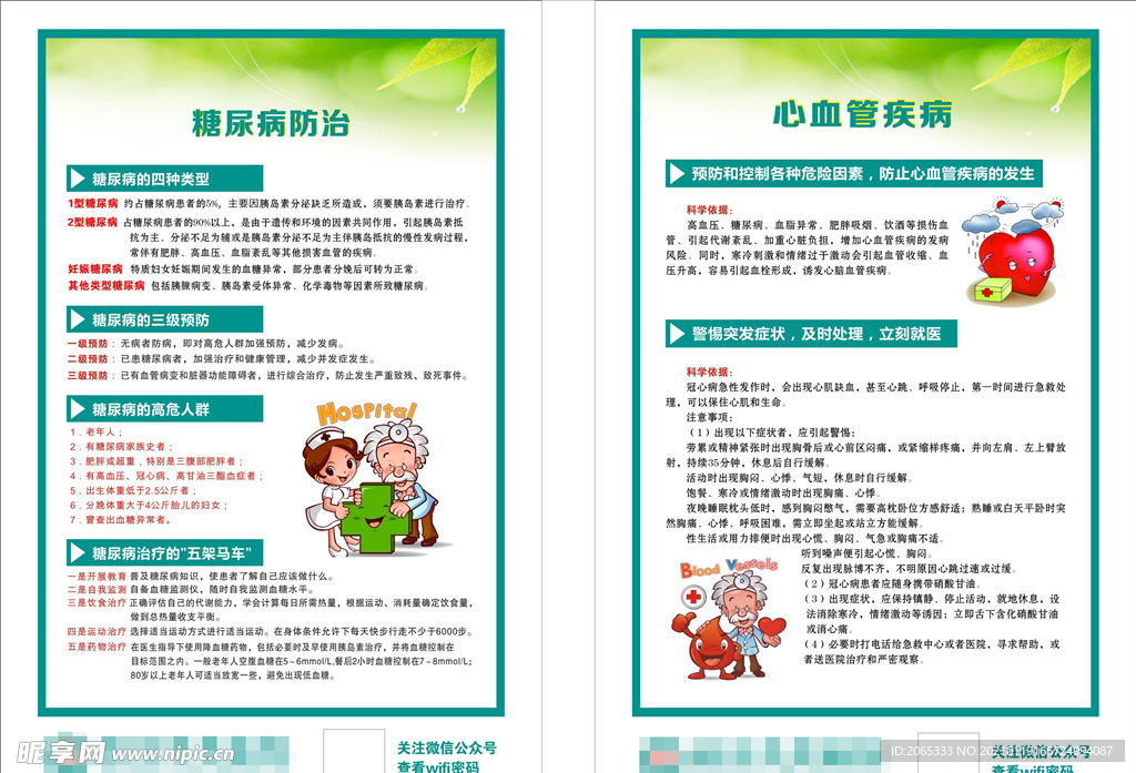 糖尿病心血管疾病展板