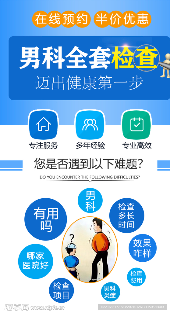 男科检查朋友圈推广页面