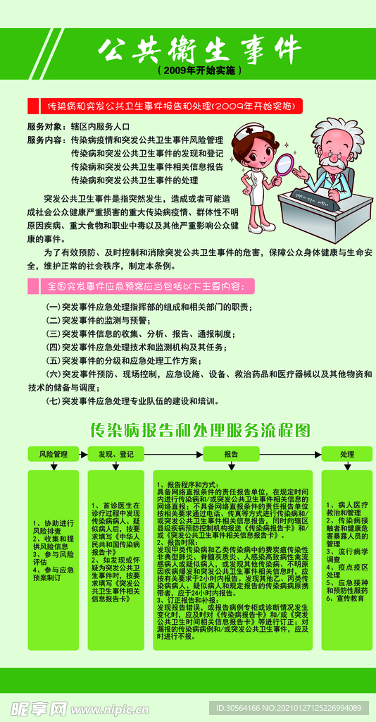公共卫生事件公益宣传海报素材