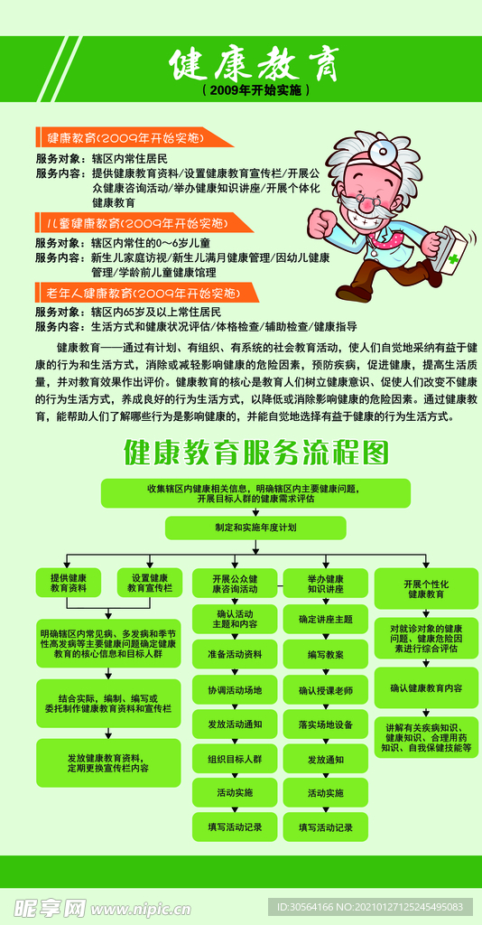 健康教育服务公益宣传海报素材