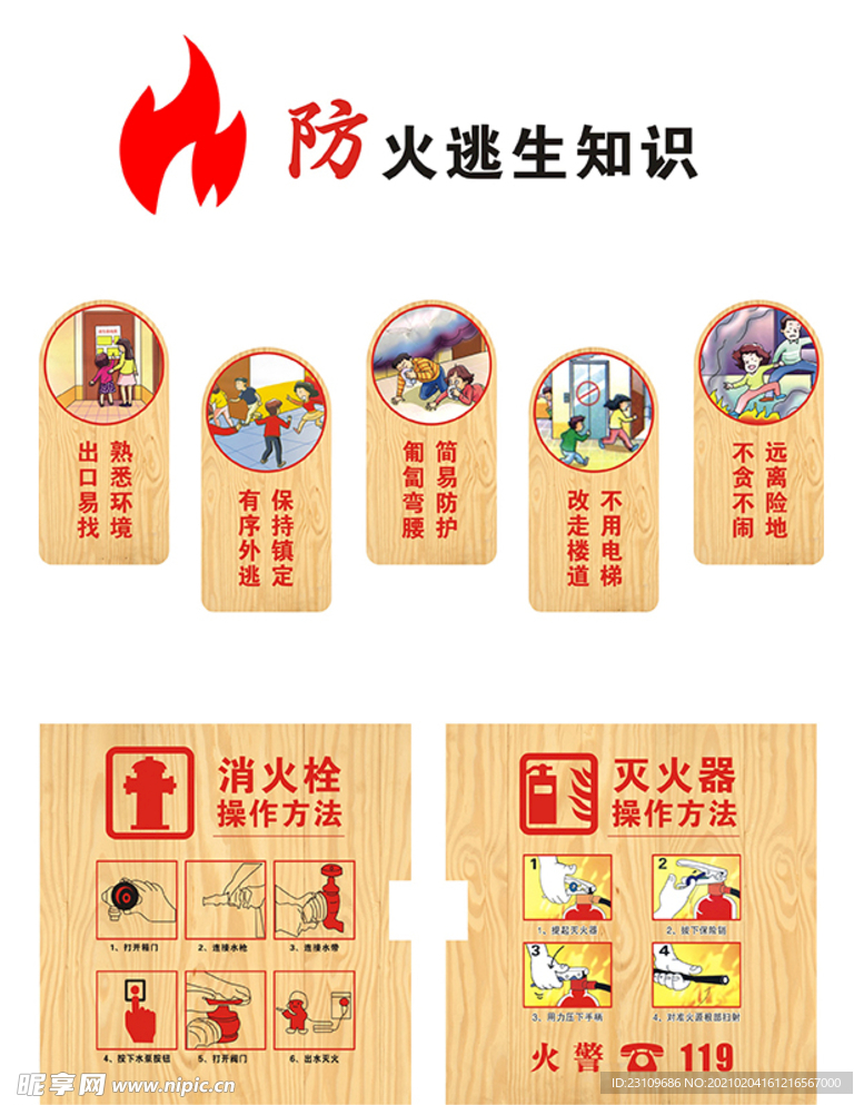防火逃生知识文化墙