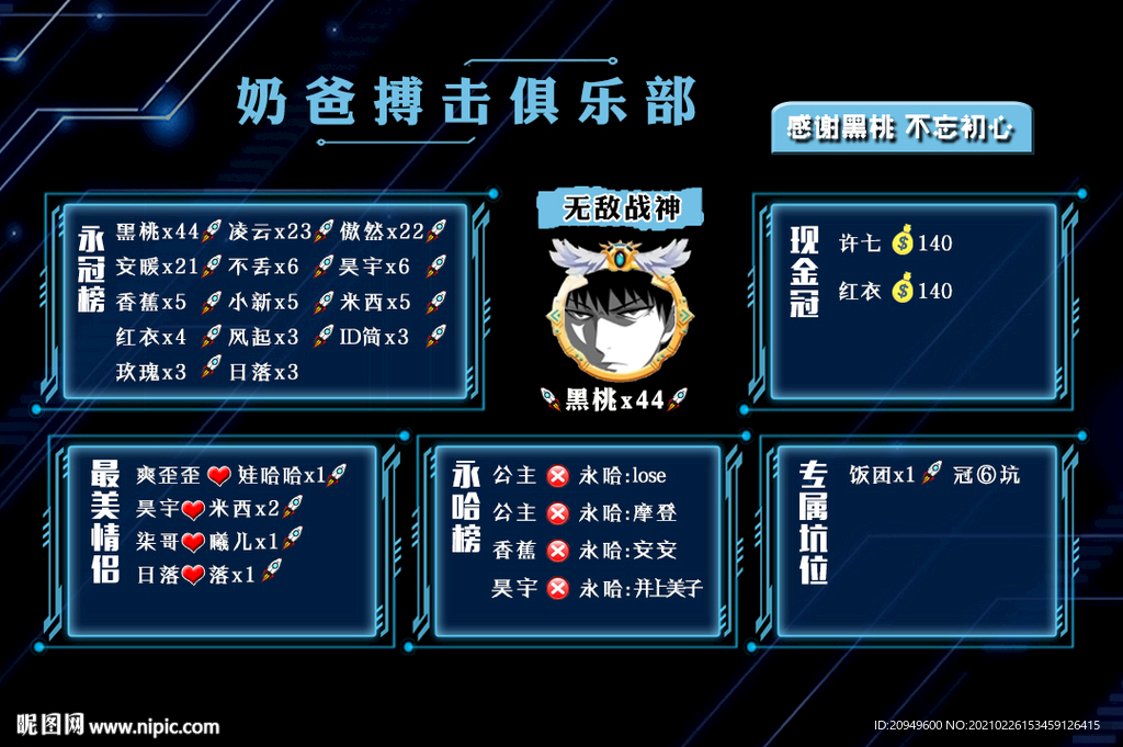 搏击俱乐部