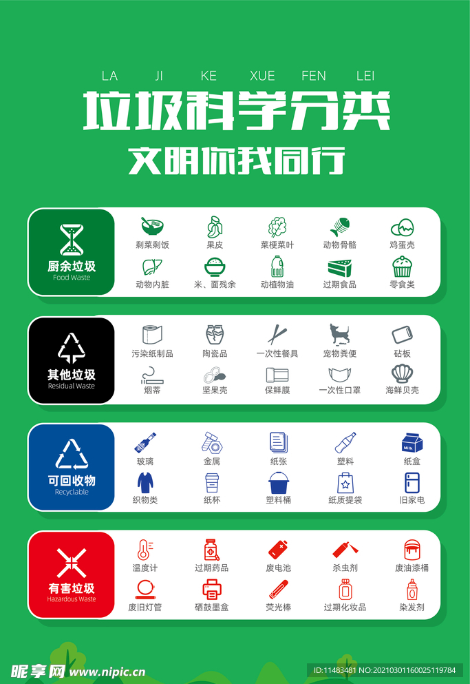 垃圾分类