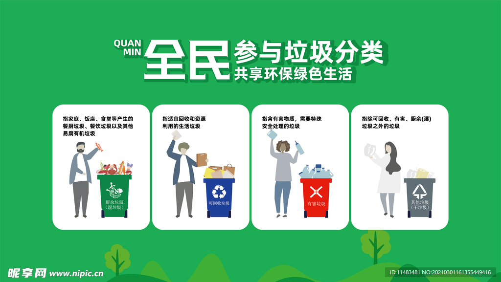 垃圾分类
