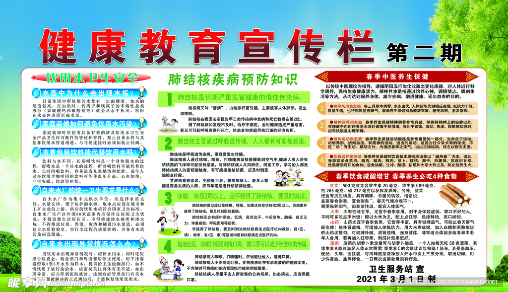 健康教育宣传栏