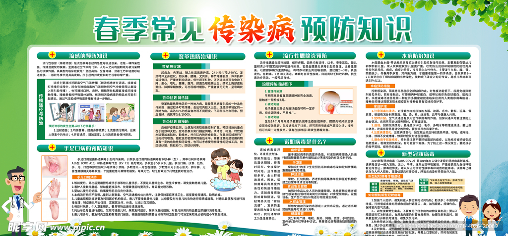 春季传染病展板