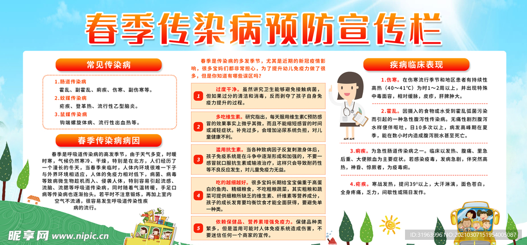 春季传染病展板
