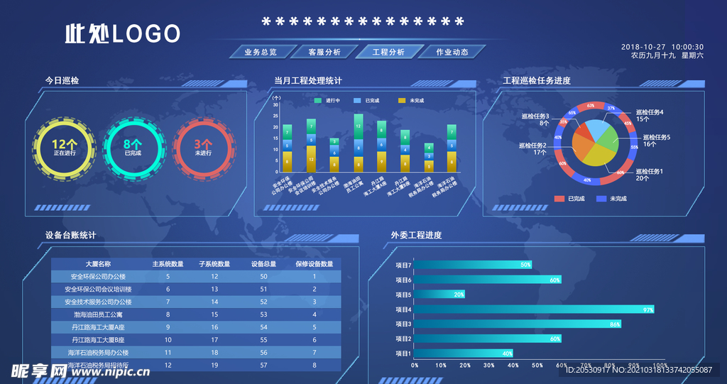 可视化数据后台