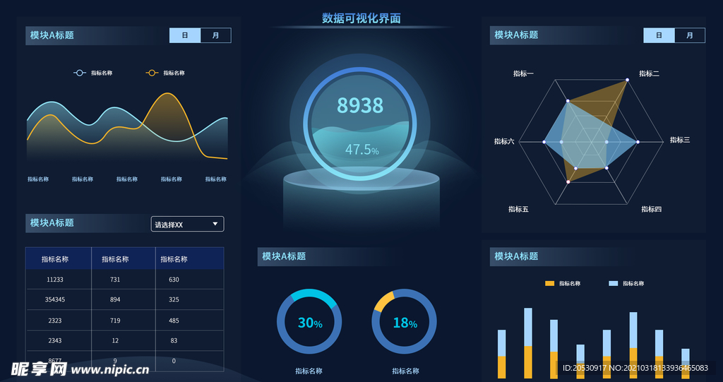 可视化数据后台