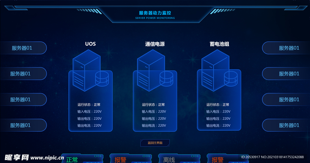 可视化数据后台