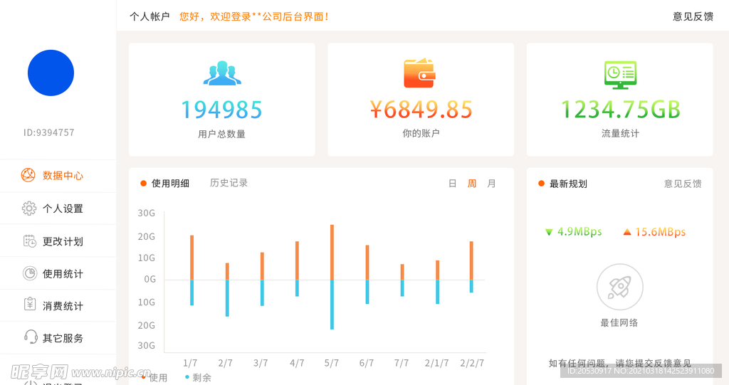 可视化数据后台