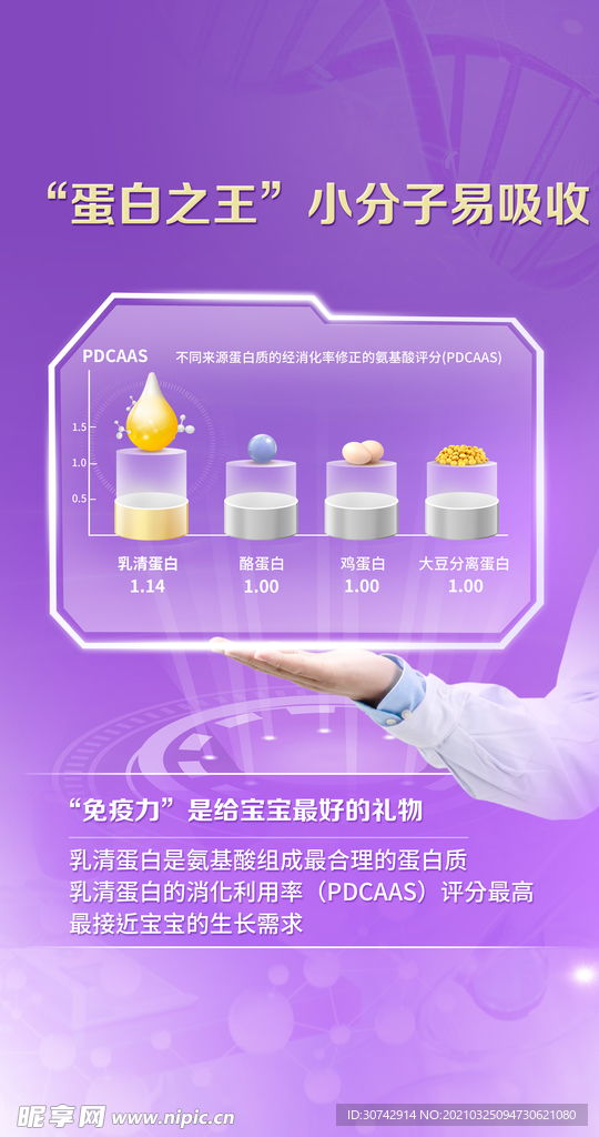 奶粉元素配方元素图片