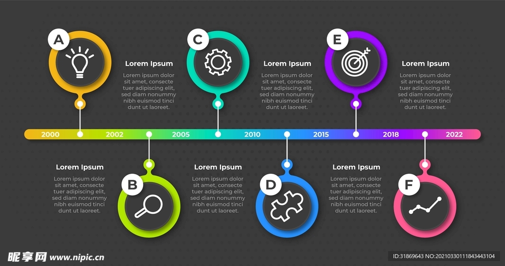 信息图模板 流程