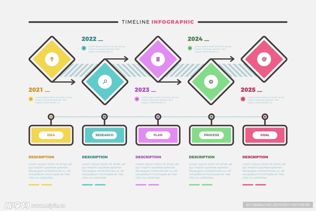 信息图模板 流程