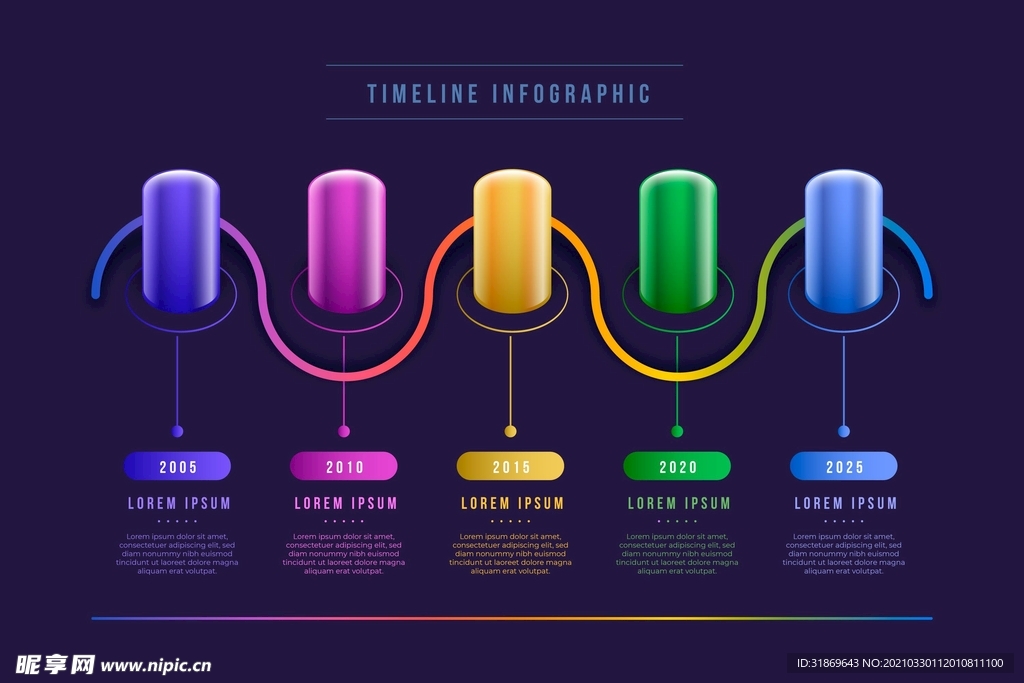 信息图模板 流程