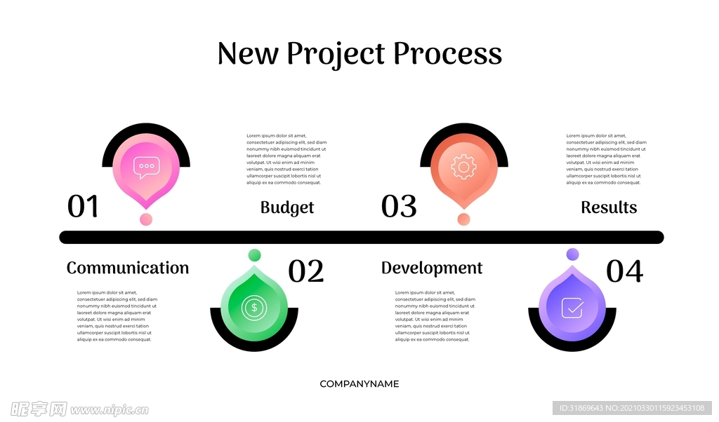 信息图模板 流程