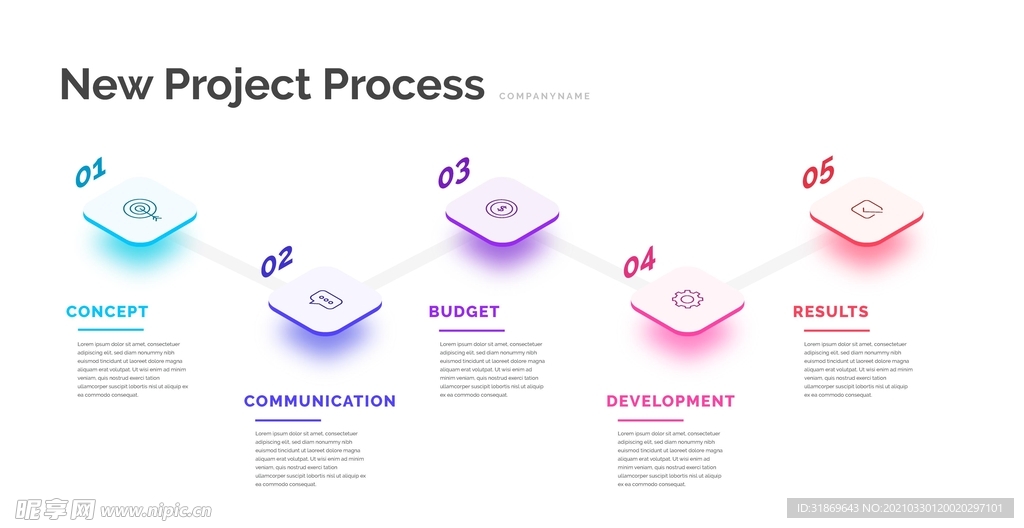 信息图模板 流程