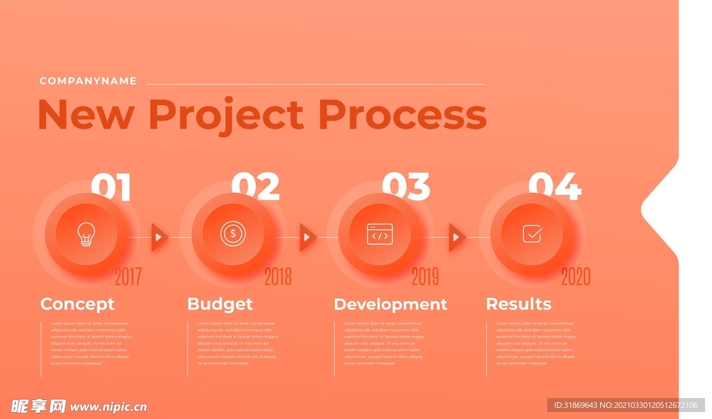 信息图模板 流程