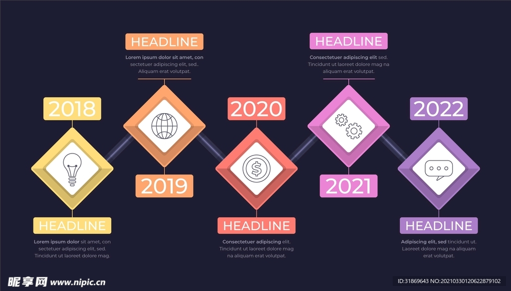信息图模板 流程
