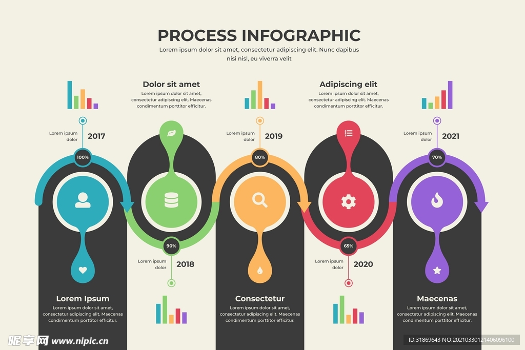 信息图模板 流程