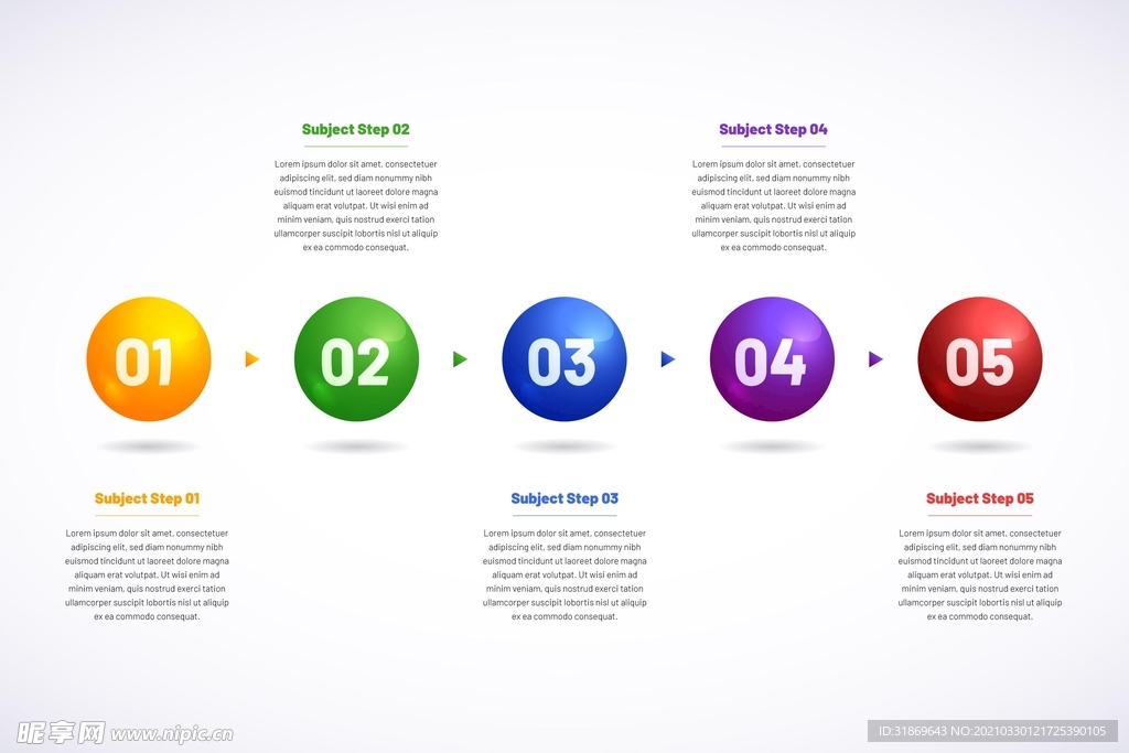 信息图模板 流程