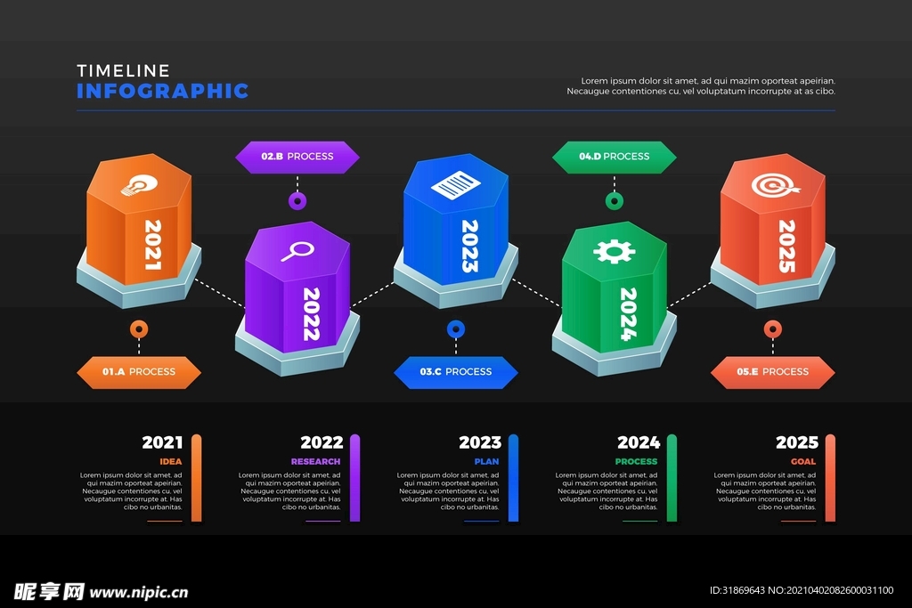信息图模板 流程