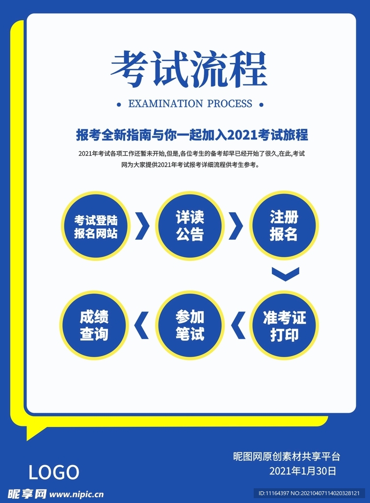 蓝黄教育行业考试流程设计