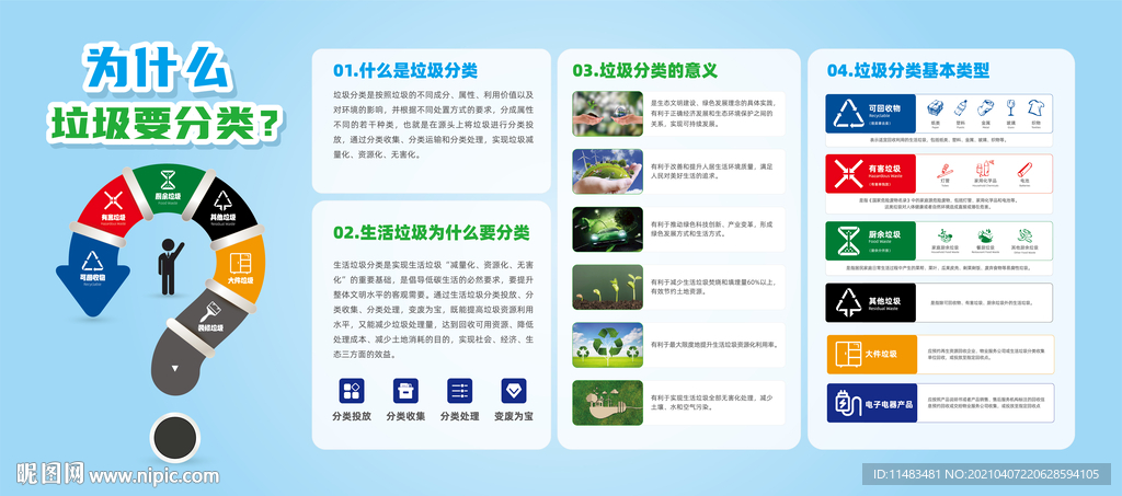 垃圾分类