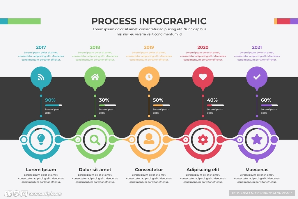 信息图模板 流程