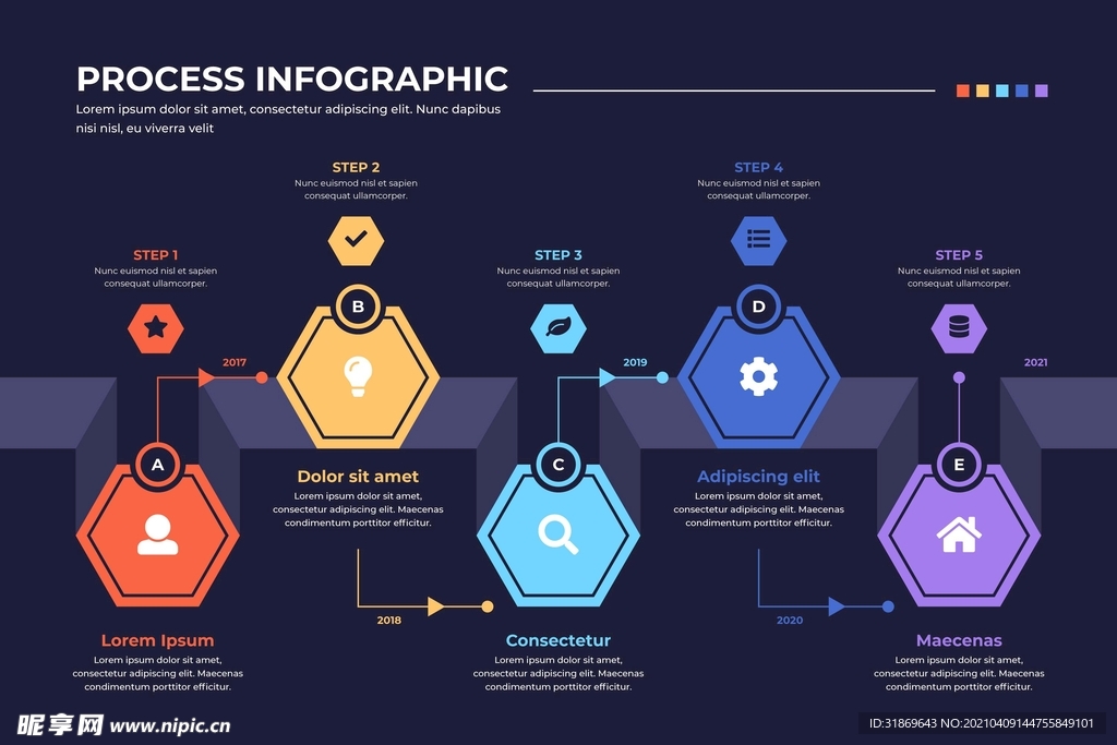 信息图模板 流程