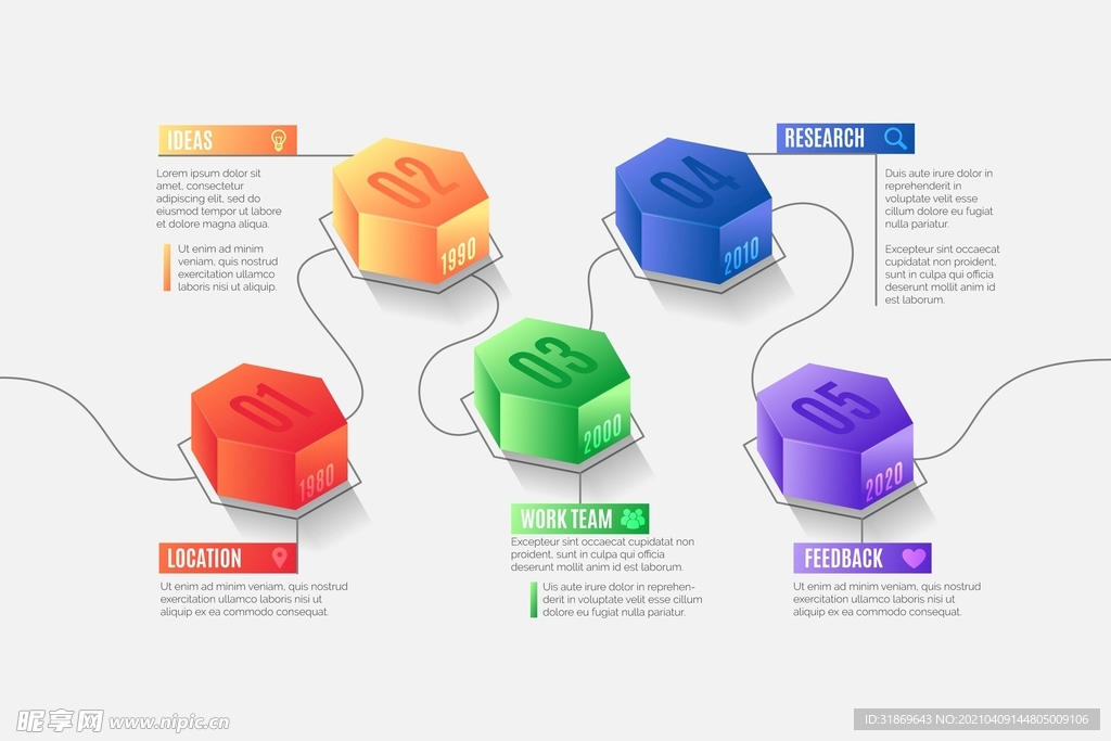 信息图模板 流程