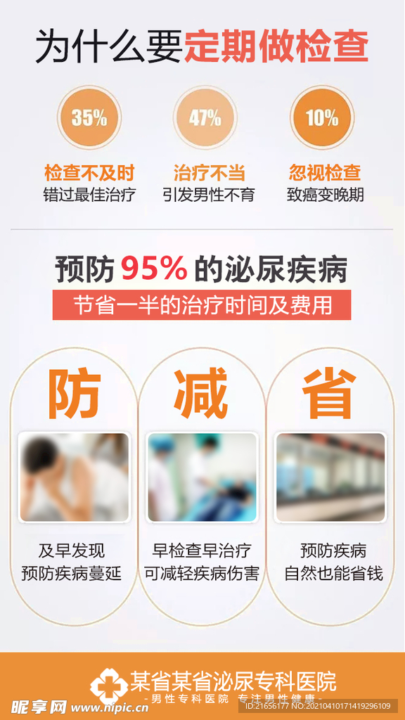 男科检查海报