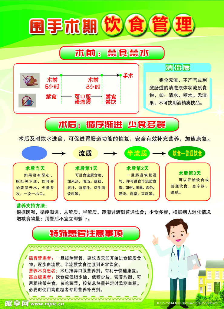 手术期饮食管理