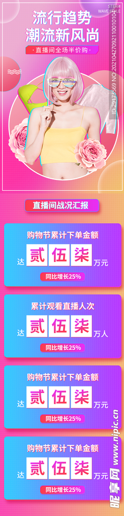 页面