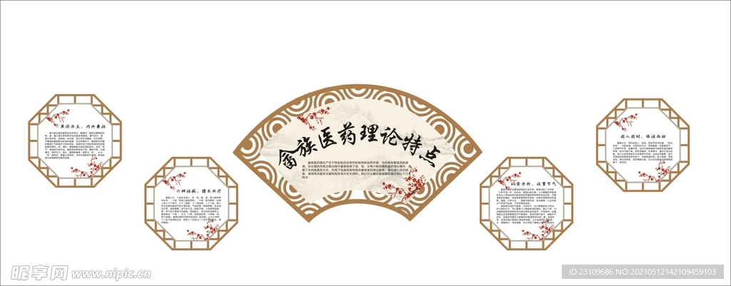 畲族医药理论特点文化墙