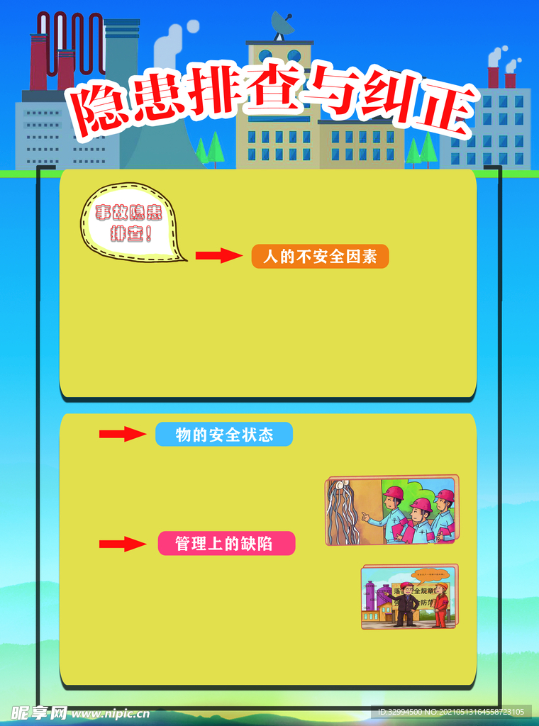 隐患排查与纠正宣传页