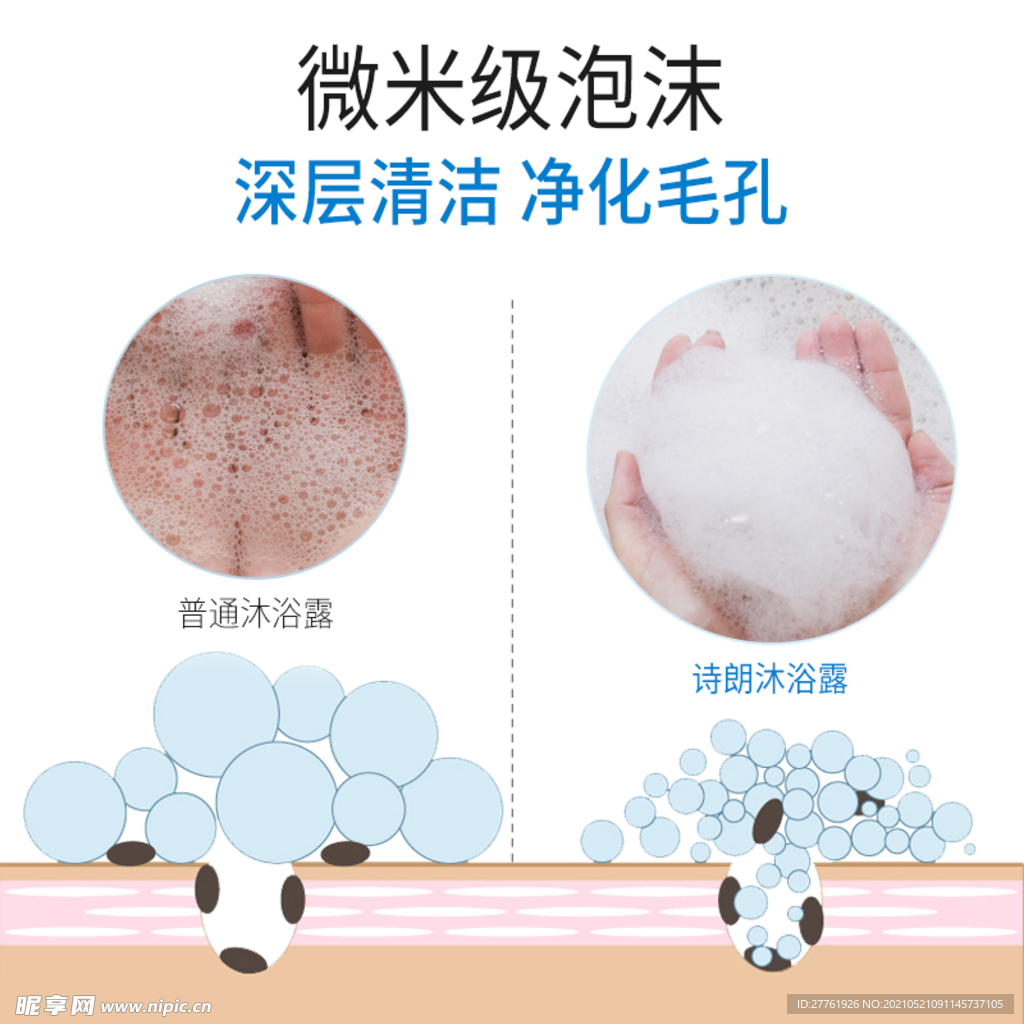 沐浴露广告海报