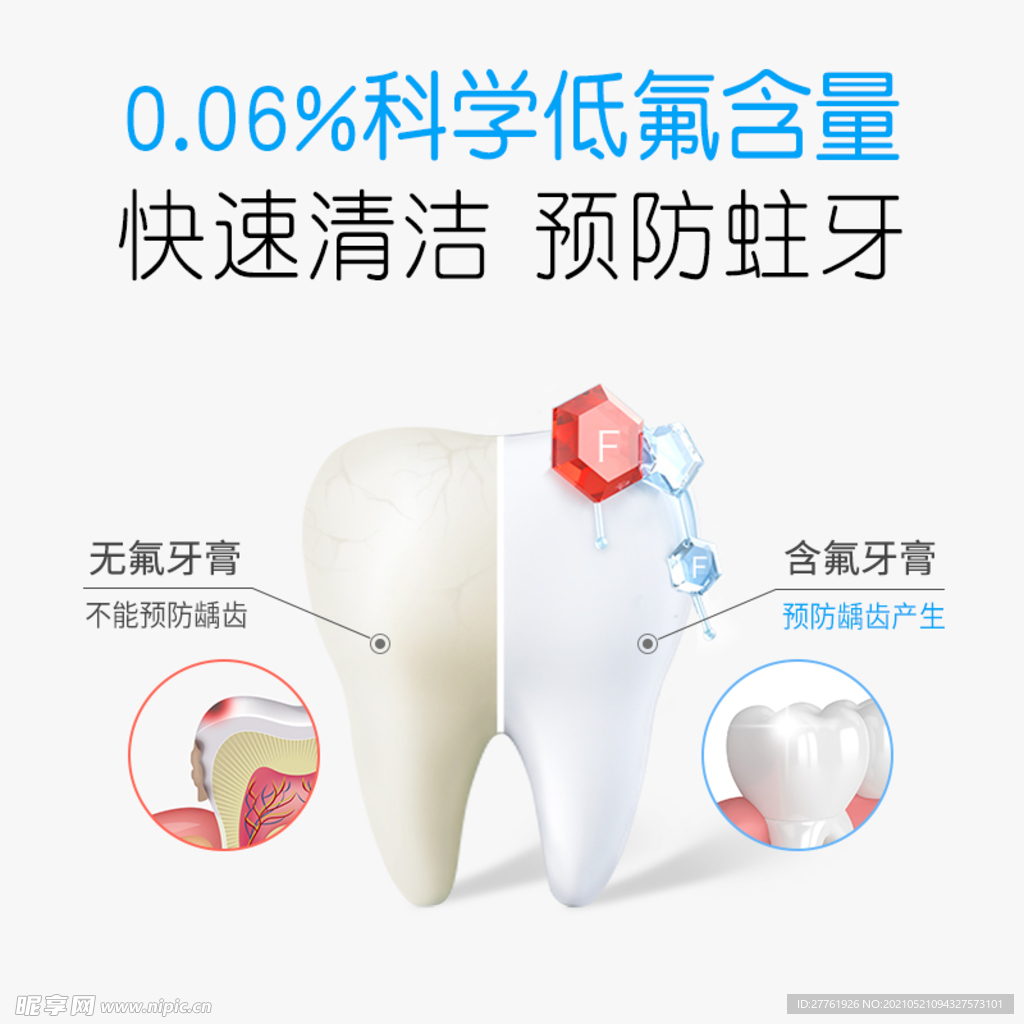 牙膏牙刷主图广告海报