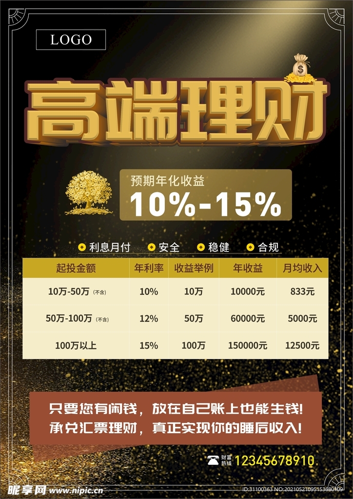 金融理财海报