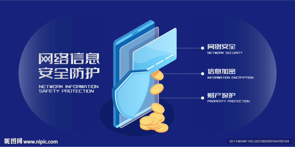 信息加密