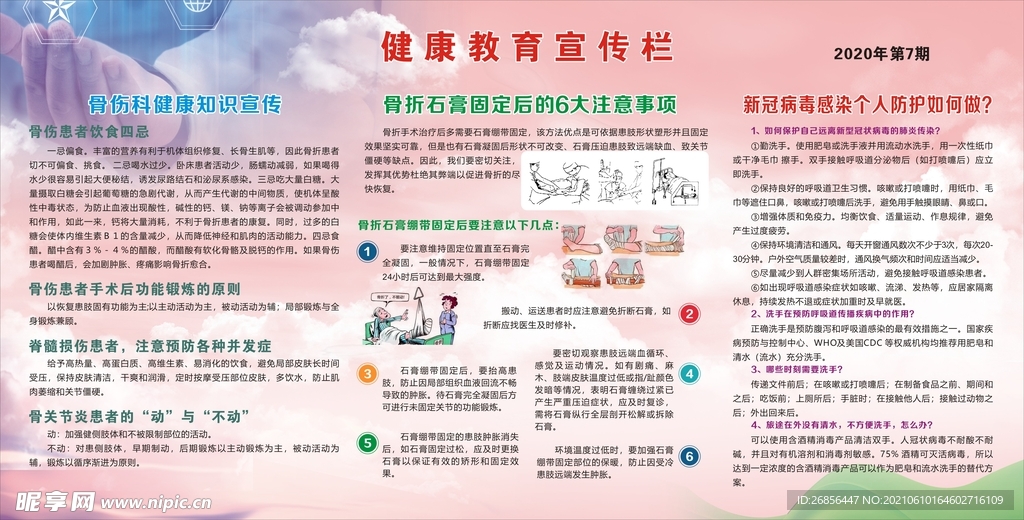 健康教育宣传栏