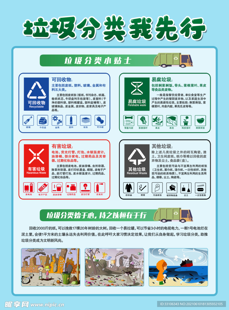 垃圾分类