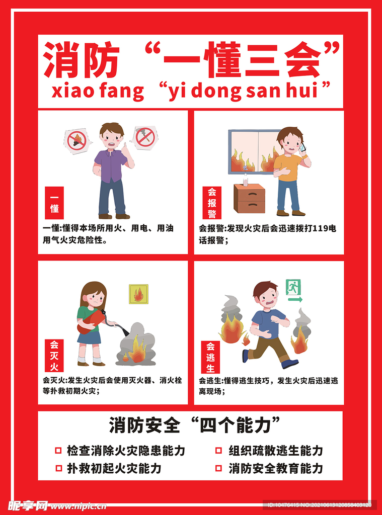 消防安全知识展板 消防一懂三会