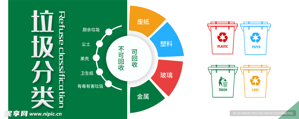 垃圾分类