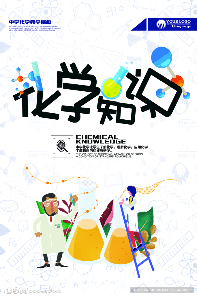 中学化学知识展板设计