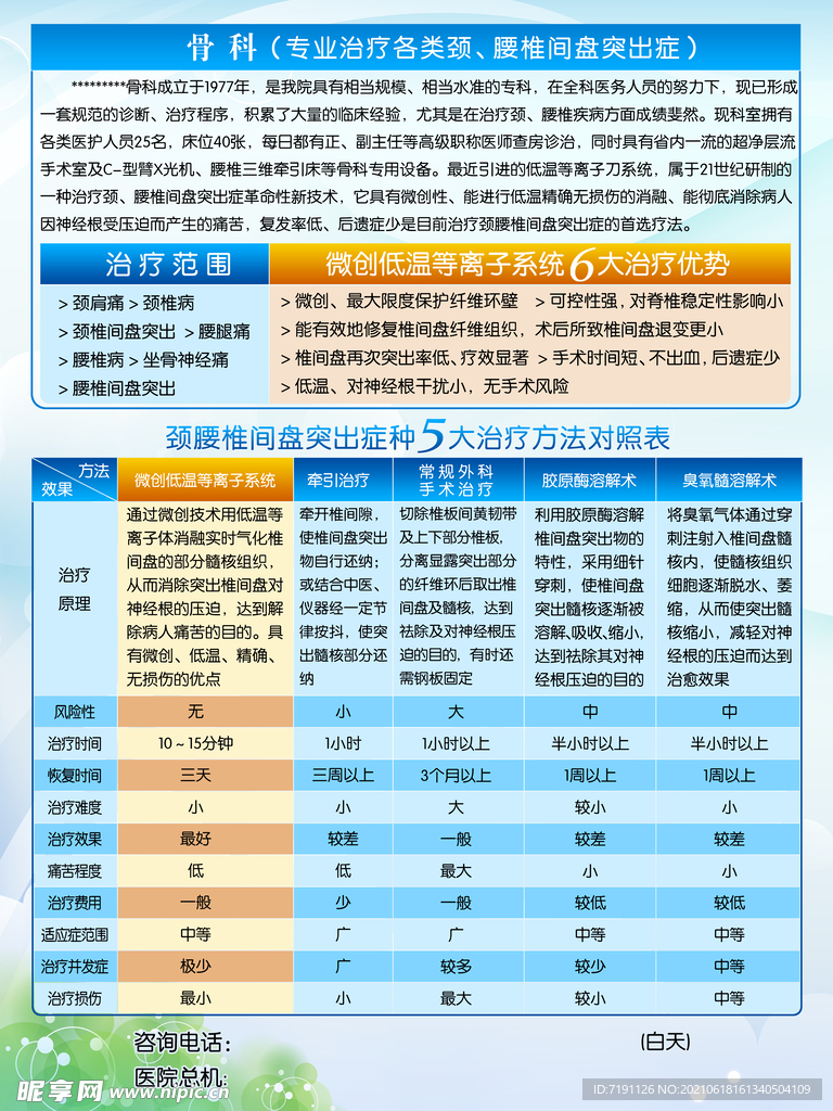 低温等离子治疗颈腰椎间盘突出症