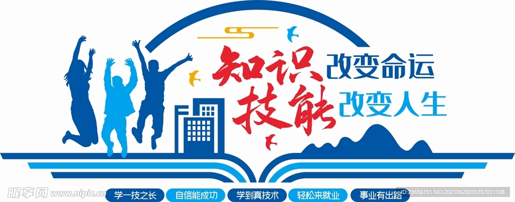 职业技能文化墙